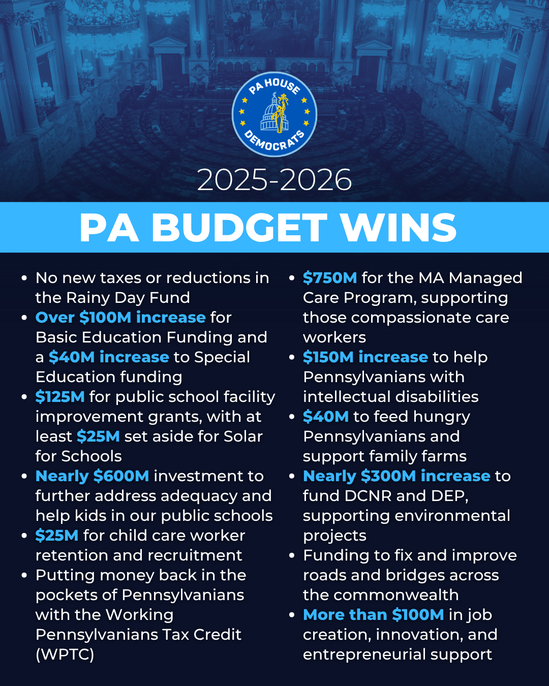 PA budget impasse finally ends + SNAP funding update